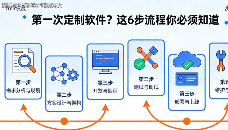 图书管理软件：提升图书馆效率的新利器